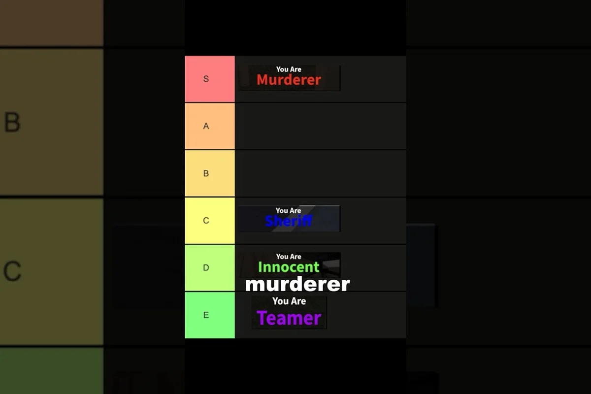Murder Mystery 2 How to Knife: Throws, Angles, and Kills